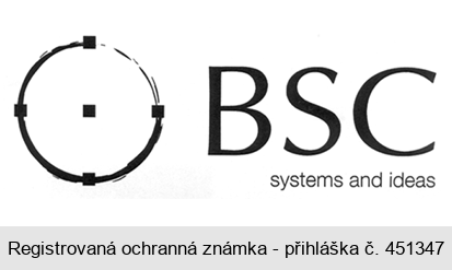 BSC systems and ideas