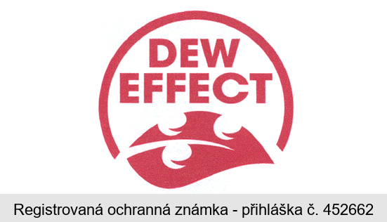 DEW EFFECT