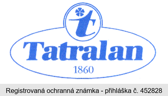 Tatralan 1860