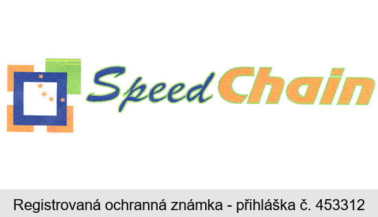 Speed Chain