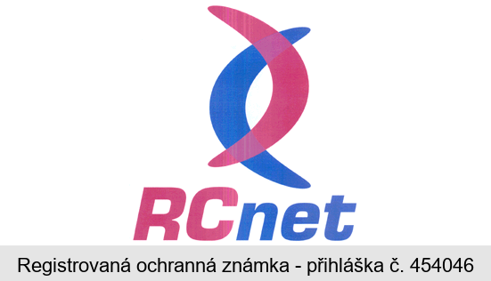 RCnet