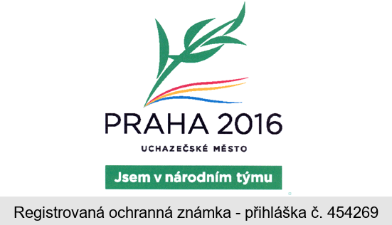 PRAHA 2016 UCHAZEČSKÉ MĚSTO Jsem v národním týmu