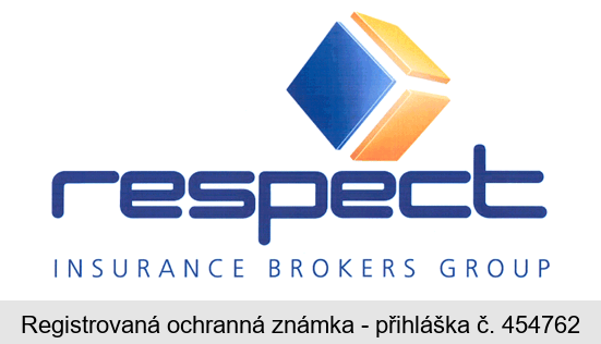 RESPECT INSURANCE BROKERS GROUP