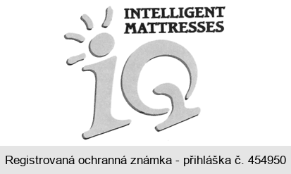 IQ INTELLIGENT MATTRESSES