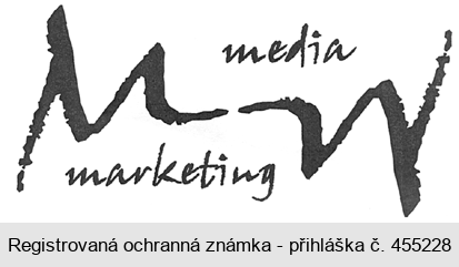 MM media marketing