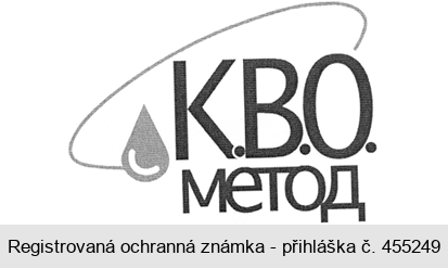 K.B.O. METOD