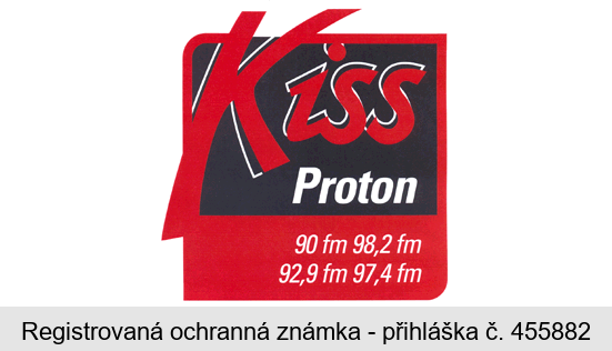 Kiss Proton 90 fm 98,2 fm 92,9 fm 97,4 fm
