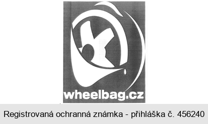 wheelbag.cz