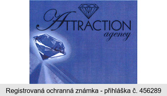 ATTRACTION agency