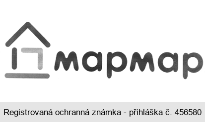 mapmap