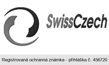 SwissCzech