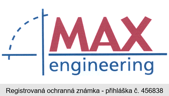 MAX engineering