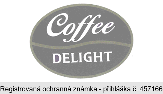 Coffee DELIGHT