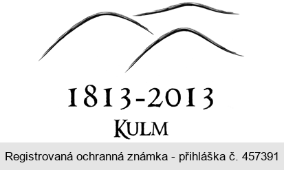 1813 - 2013 KULM