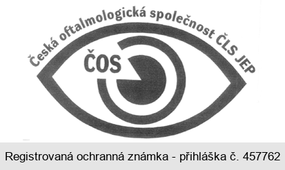 Česká oftalmologická společnost ČLS JEP ČOS