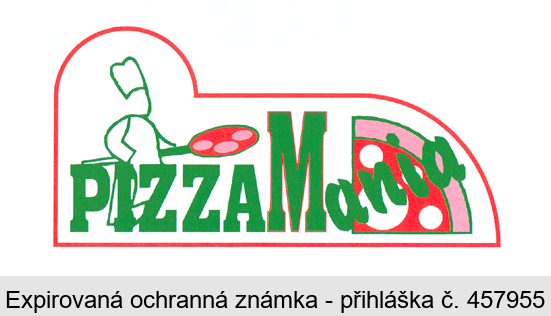 PizzaMania