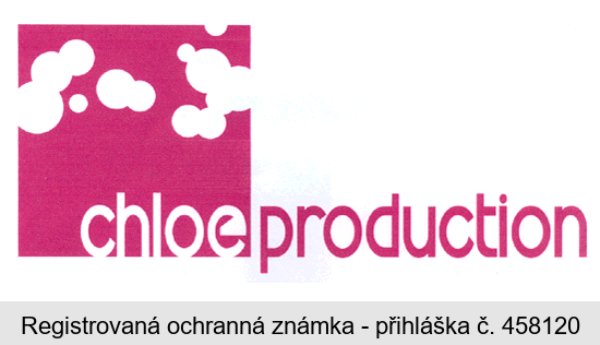 chloe production
