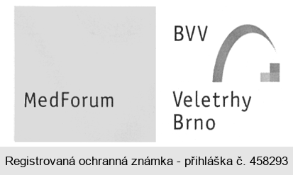 MedForum BVV Veletry Brno