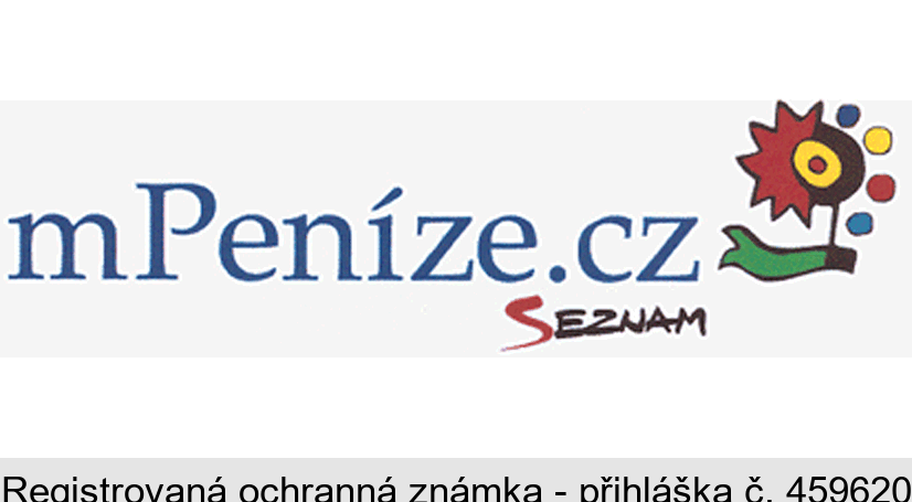 mPeníze.cz Seznam