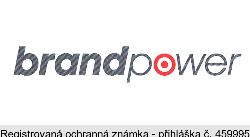 brandpower