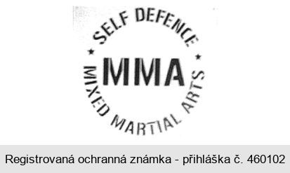 MMA SELF DEFENCE MIXED MARTIAL ARTS