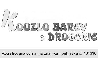 KOUZLO BAREV & DROGERIE