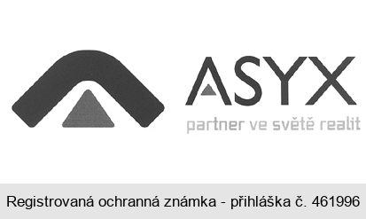 ASYX partner ve světě realit