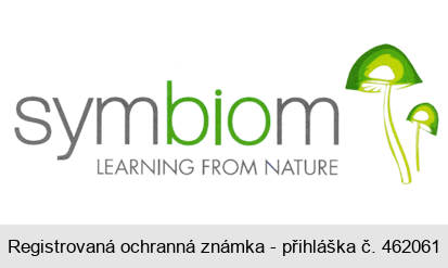 symbiom LEARNING FROM NATURE