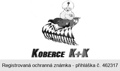 KOBERCE K+K