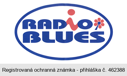 RADIO BLUES