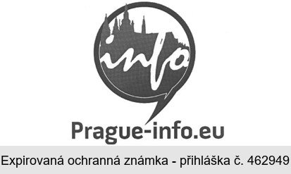 Prague-info.eu