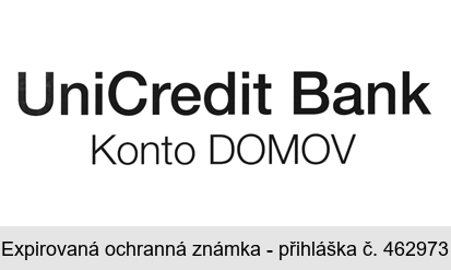 UniCredit Bank Konto DOMOV