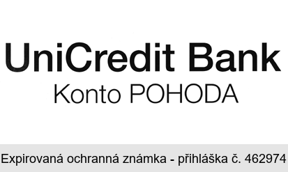 UniCredit Bank Konto POHODA