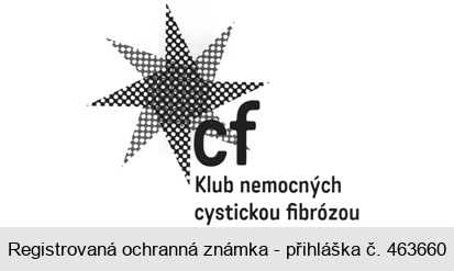 cf Klub nemocných cystickou fibrózou