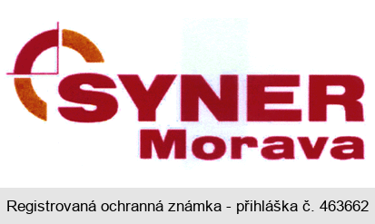 SYNER Morava