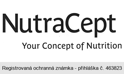 NutraCept Your Concept of Nutrition