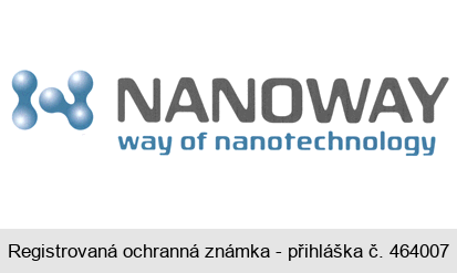 NANOWAY way of nanotechnology