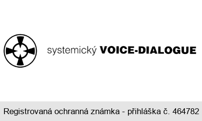 systemický VOICE-DIALOGUE