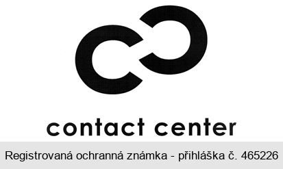 cc contact center