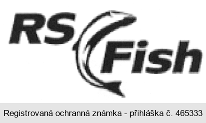 RS FISH