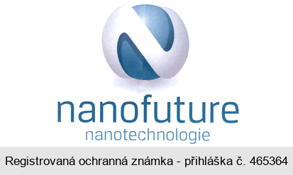 nanofuture nanotechnologie