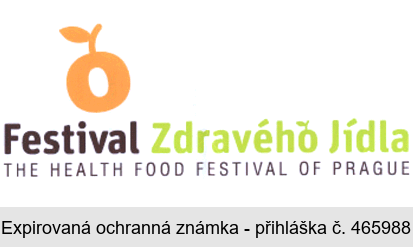 Festival Zdravého Jídla THE HEALTH FOOD FESTIVAL OF PRAGUE