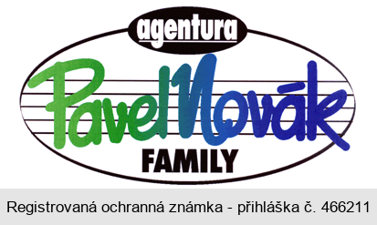 agentura Pavel Novák FAMILY