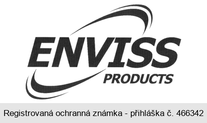 ENVISS PRODUCTS