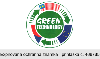 GREEN TM TECHNOLOGY