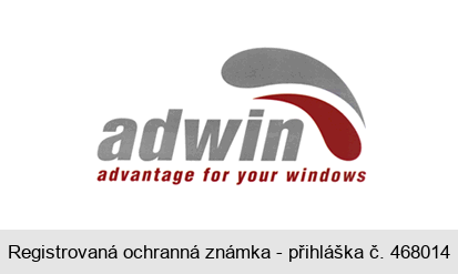 adwin advantage for your windows