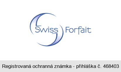 Swiss Forfait