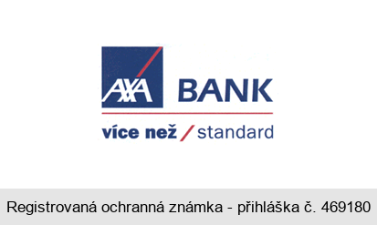 AXA BANK více než/standard