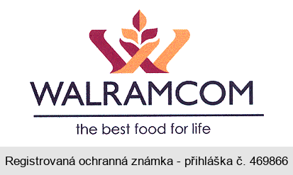 WALRAMCOM the best food for life