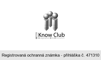 iii i Know Club imagination idea innovation